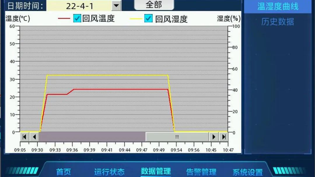 制冷系统