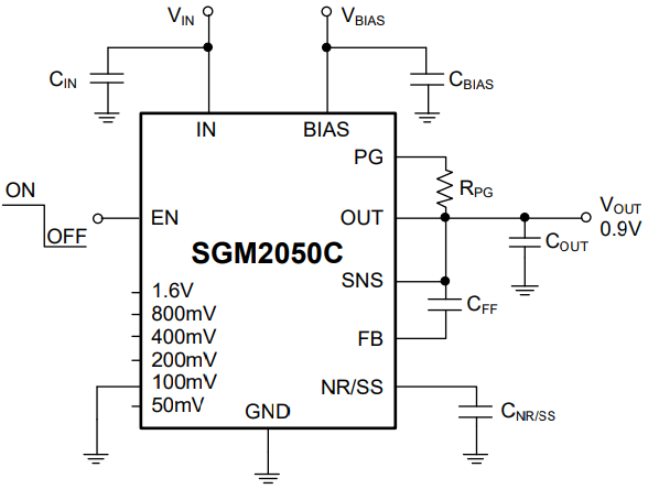 低压差线性稳压器SGM2050C简述