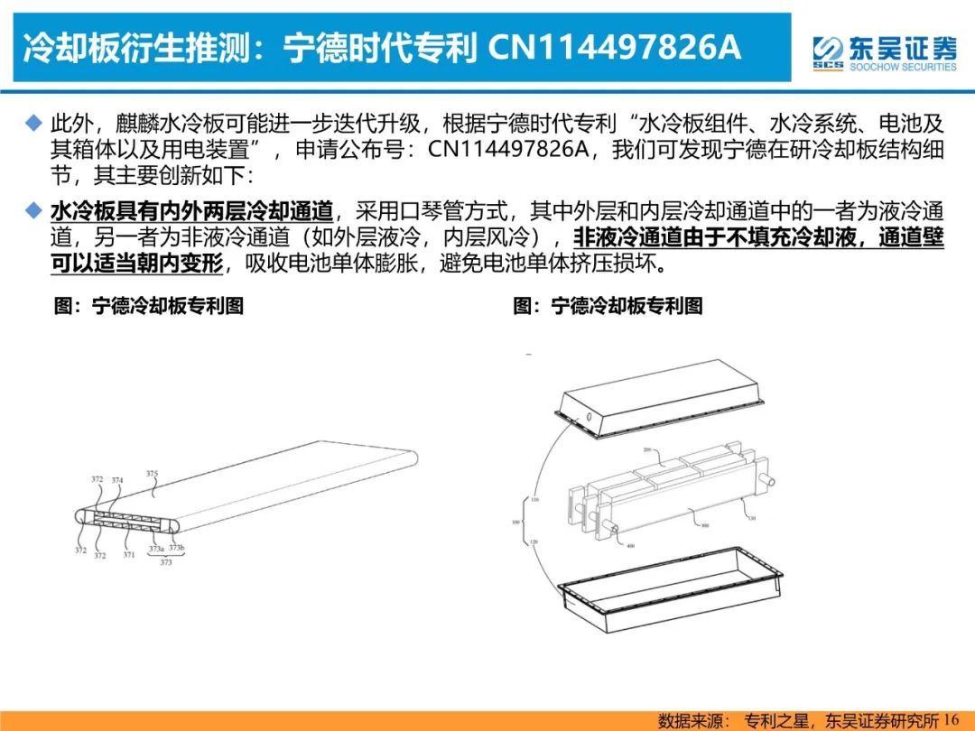 宁德时代