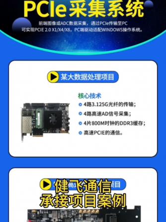 FPGA,PCIe