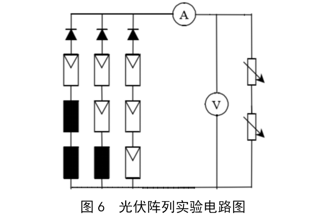 光伏电池