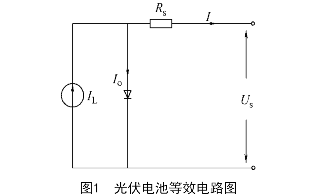 光伏电池