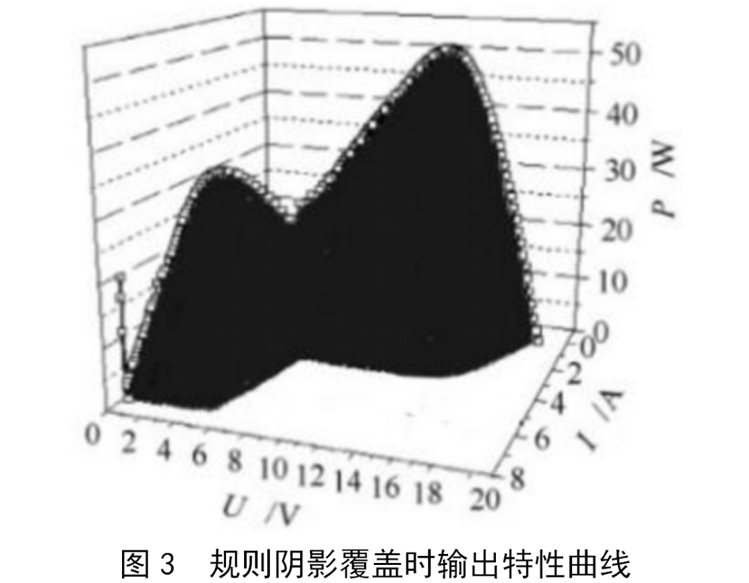 光伏电池