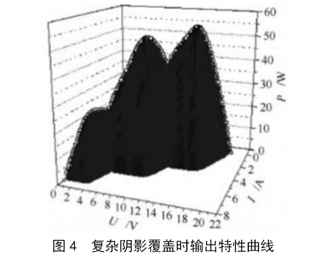 光伏电池