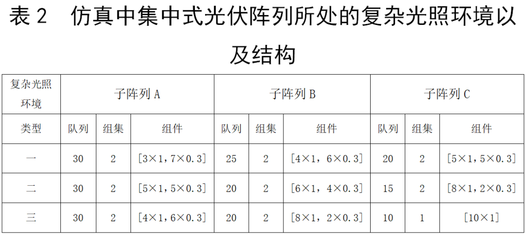 光伏电池