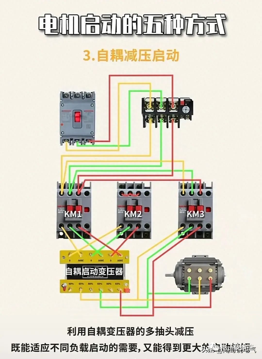 原理图