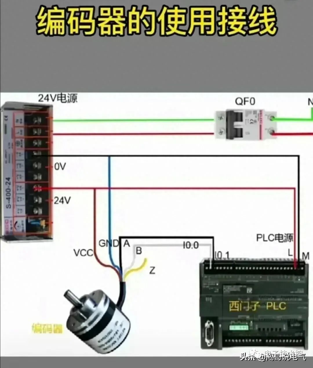 原理图