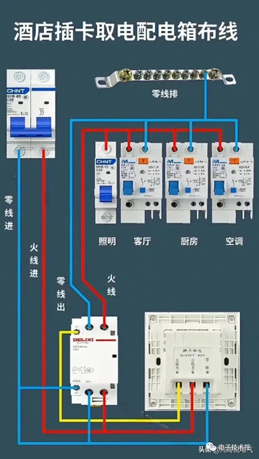 原理图