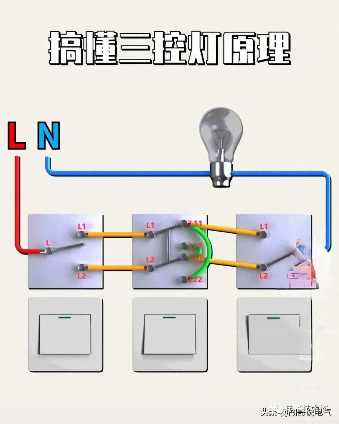 原理图