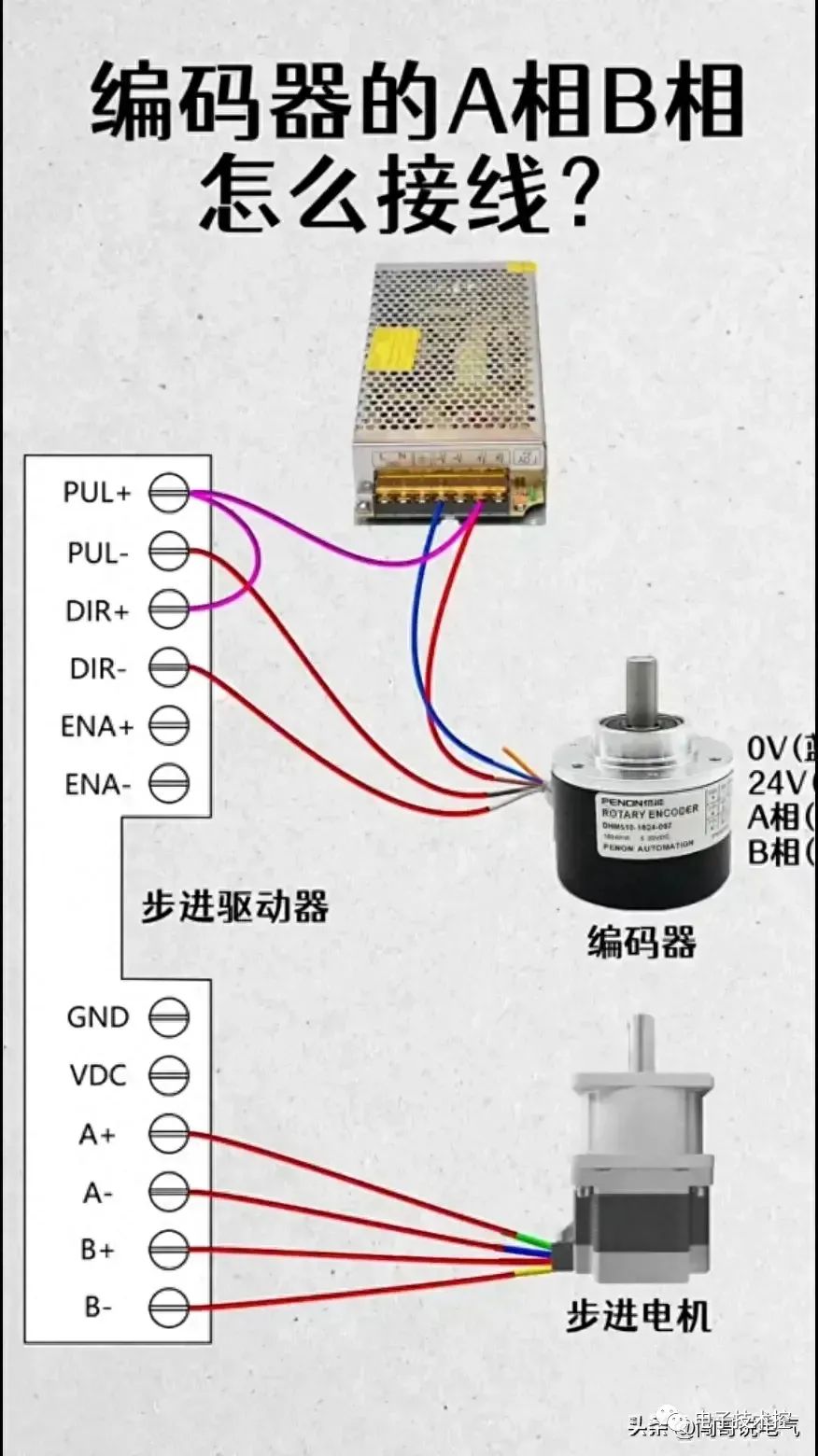 原理图