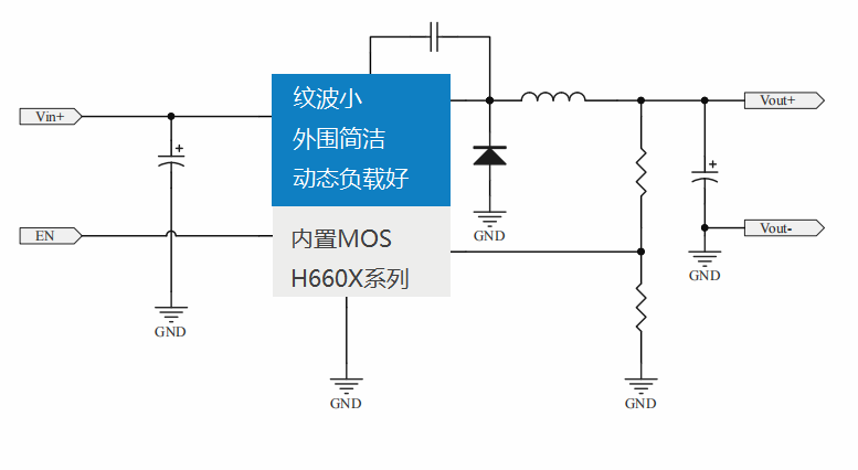 <b class='flag-5'>实地</b>架构电源管理芯片H6602