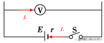 用<b class='flag-5'>電壓表</b>測不出<b class='flag-5'>電源</b>的電動勢？