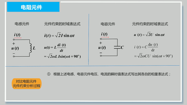 ()元件约束的相量形式(2)#电路 