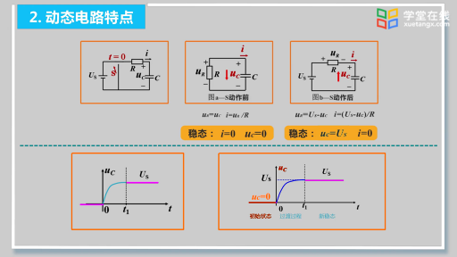 動態電路基礎知識(2)#電路 