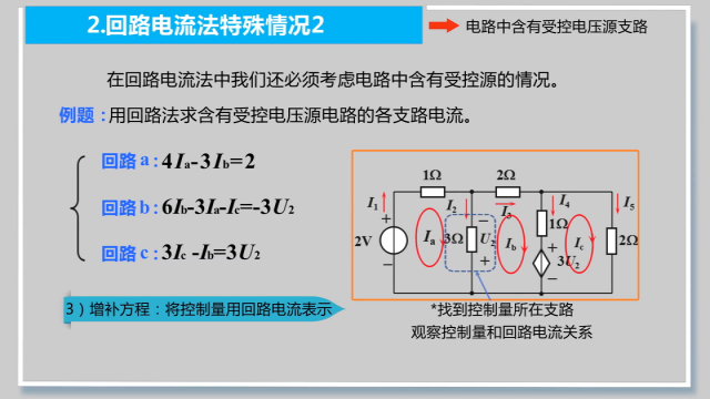 回路电流法特殊情况分析处理2(2)#电路 