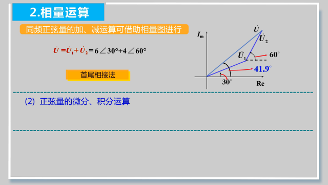 相量运算与旋转因子(2)#电路 