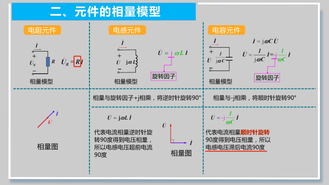 （）元件约束的相量模型(2)#电路 