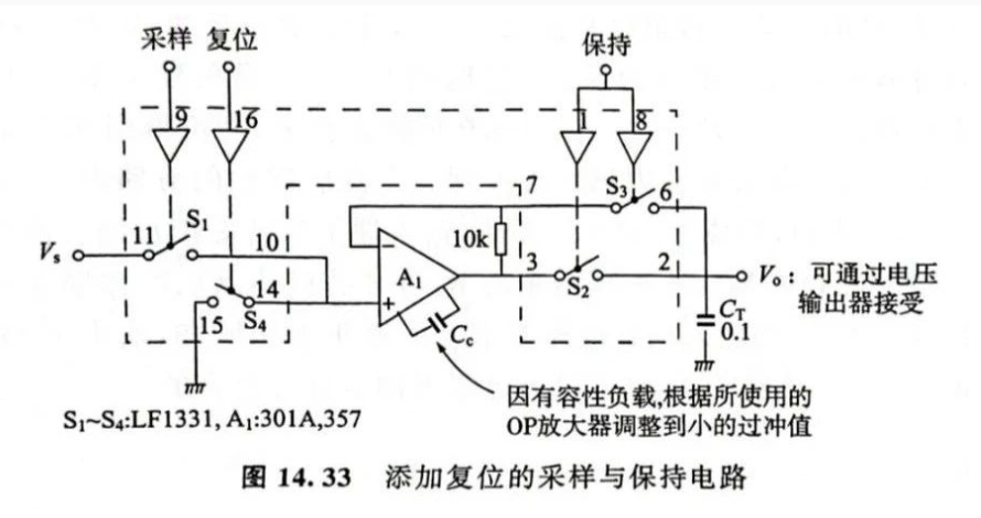 模拟开关