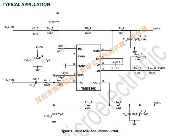 <b class='flag-5'>TMI</b>8320C具有可调增益的无电容3Vrms线路驱动器音频驱动IC丝印T8320C概述