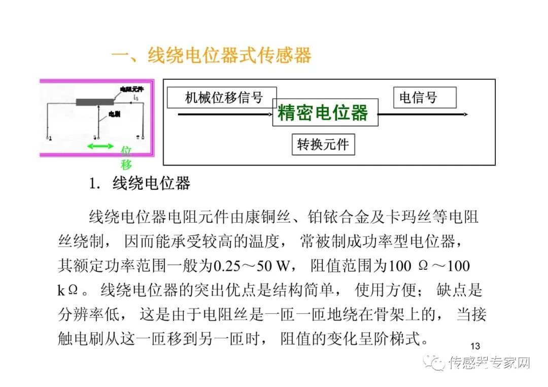 传感器