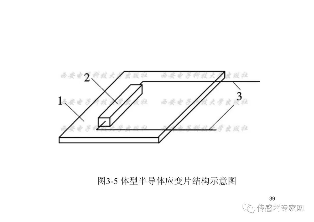 传感器