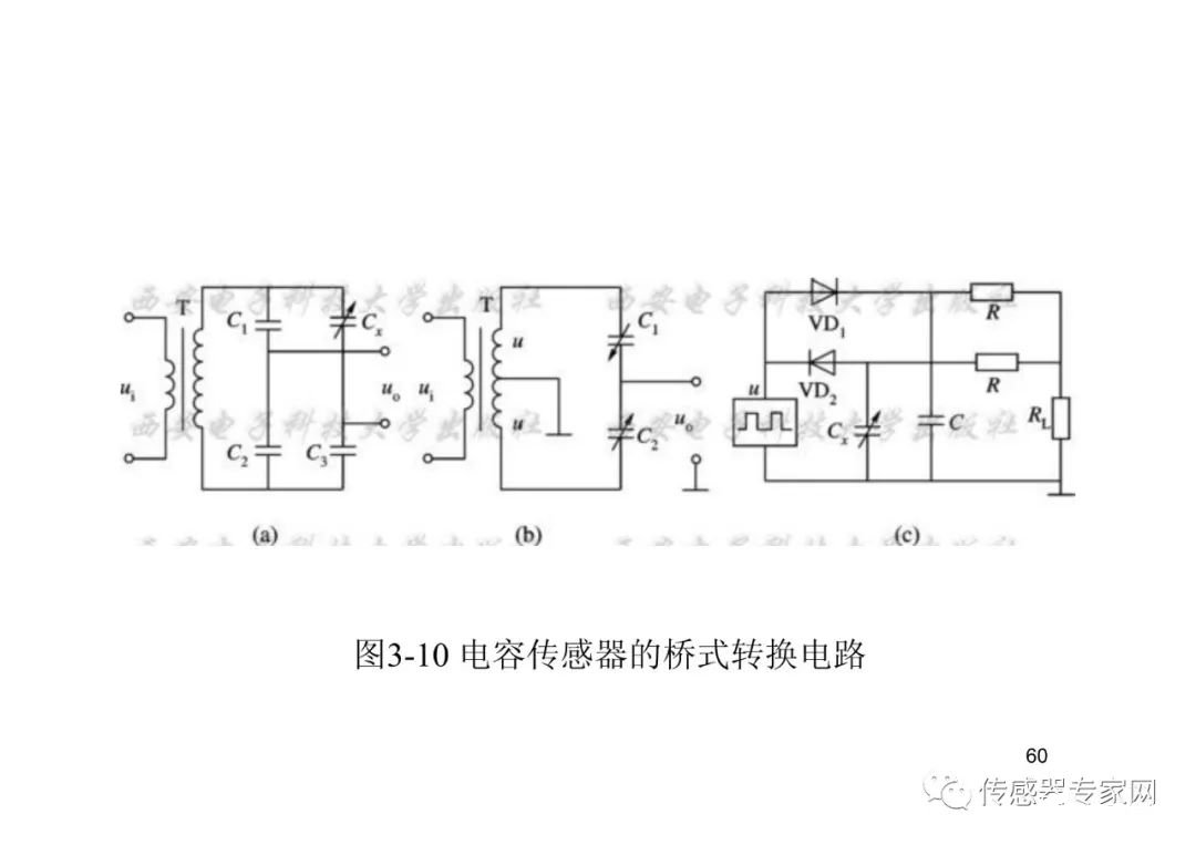 传感器