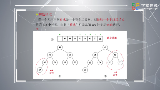  堆排序(3)#数据结构 