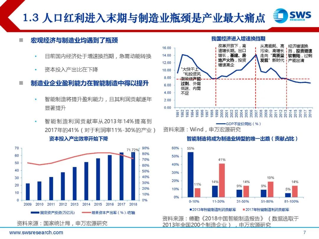 计算机