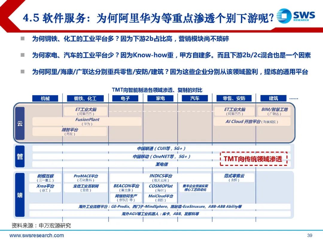 计算机