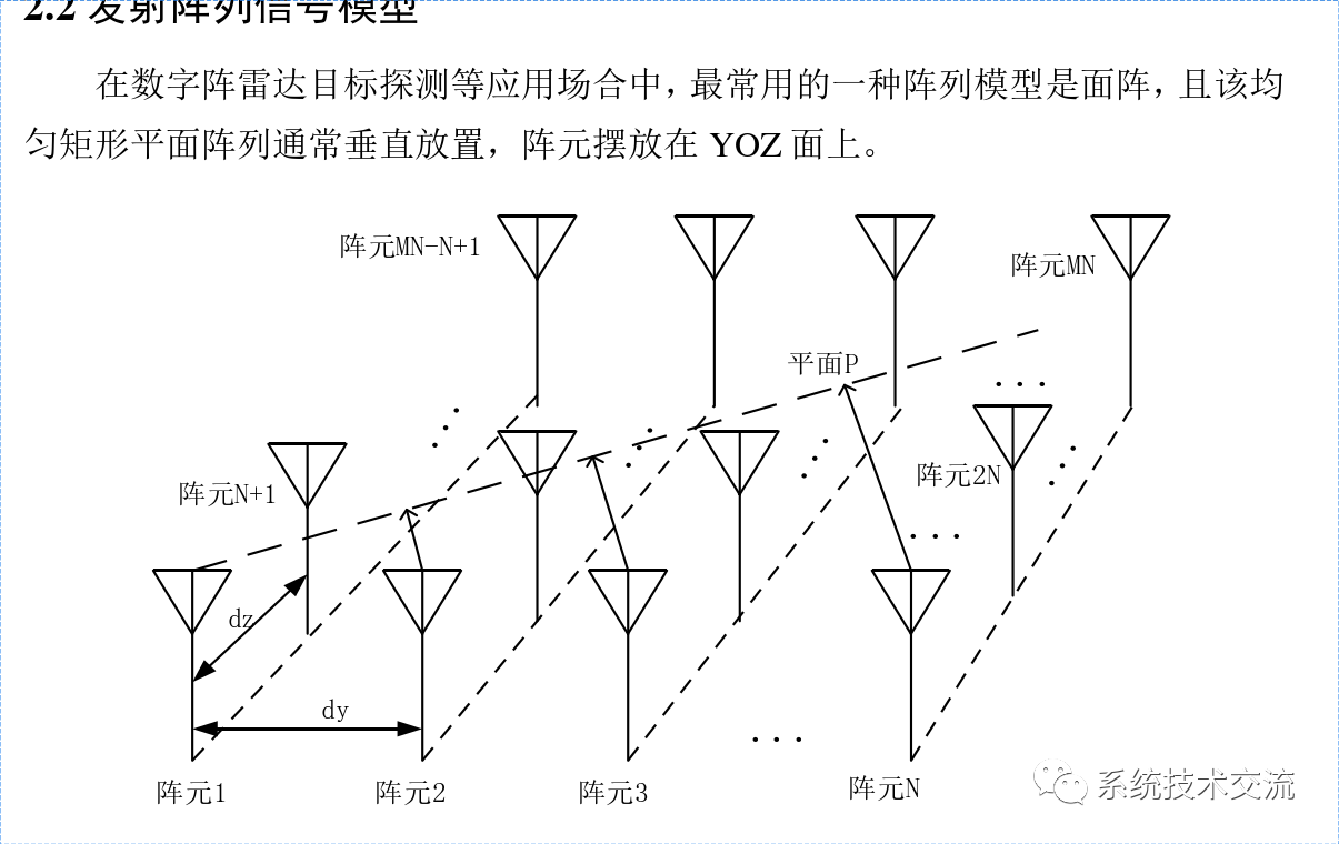 接收信号