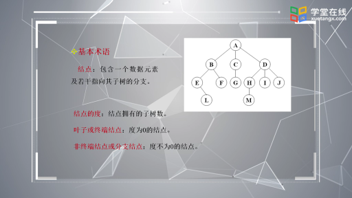  树的定义和基本术语(3)#数据结构 