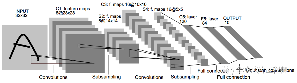 edc7f408-4b8f-11ee-a25d-92fbcf53809c.png