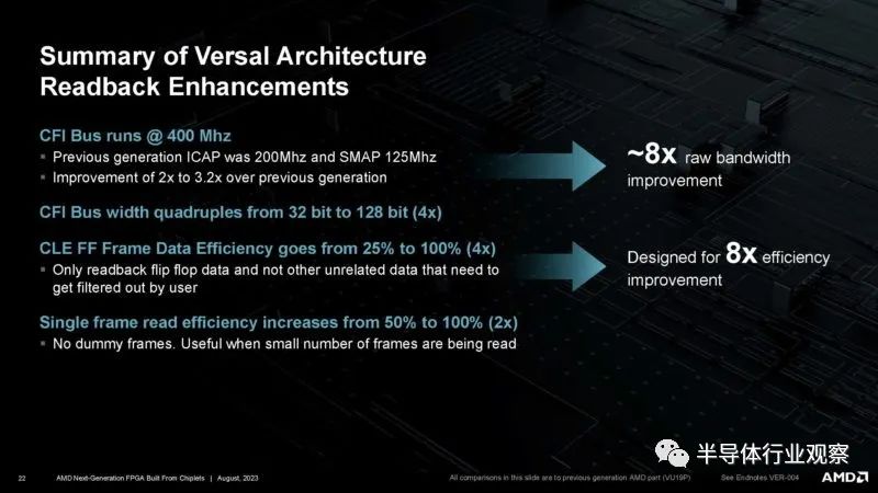 FPGA