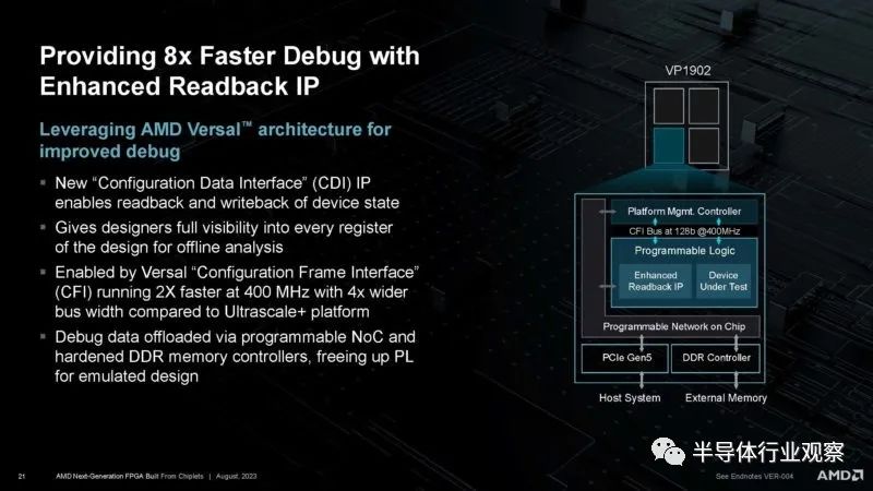 FPGA