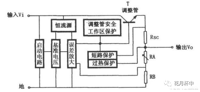 三端稳压器