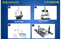 蔡司三坐标PRISMO三次元<b class='flag-5'>测量仪</b>