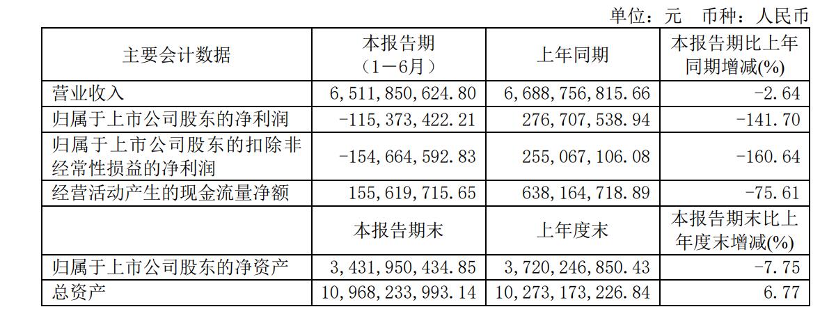 5G模组