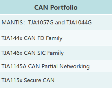 NXP CAN收发器的特点及应用