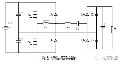 饱和电感