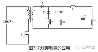 饱和电感