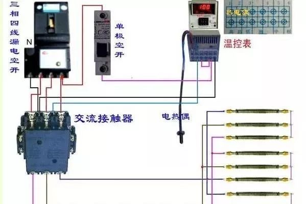 工作接地