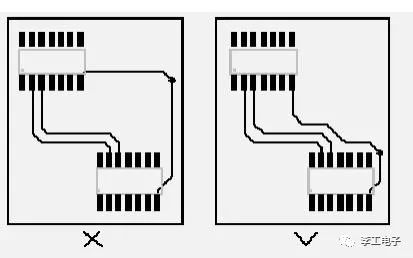 印刷电路板（<b class='flag-5'>PCB</b>）布线重点<b class='flag-5'>知识</b>讲解