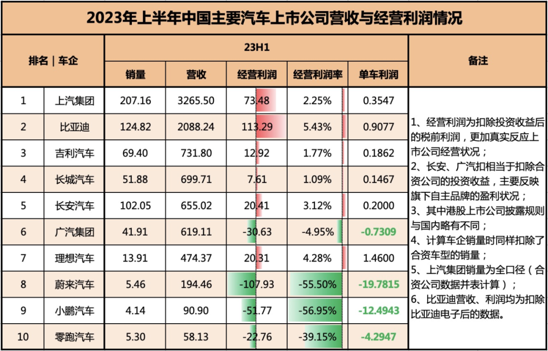 新能源