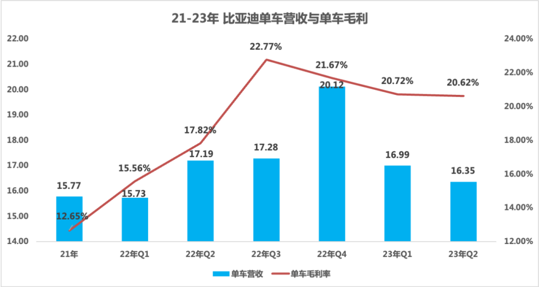 新能源