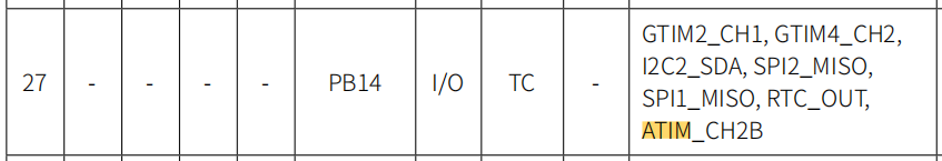 舵机控制