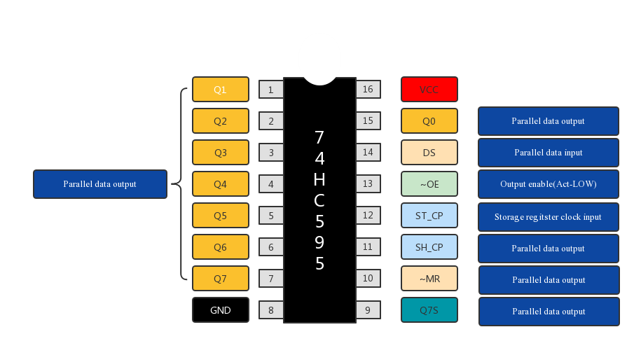 基于<b class='flag-5'>ACM</b>32 MCU的LED灯箱控制器方案