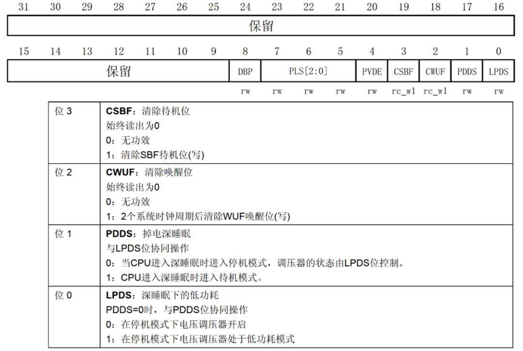 电源系统