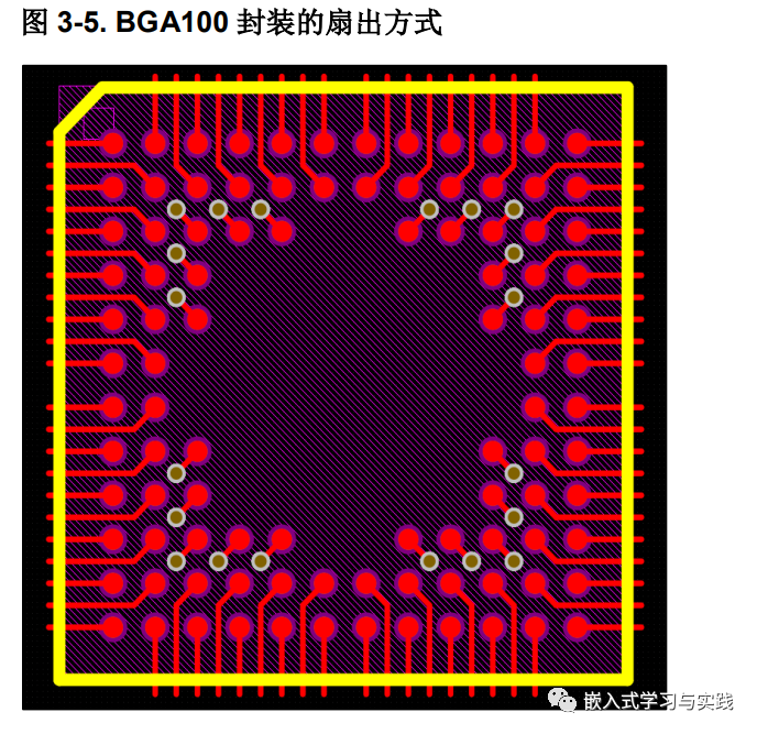 pcb