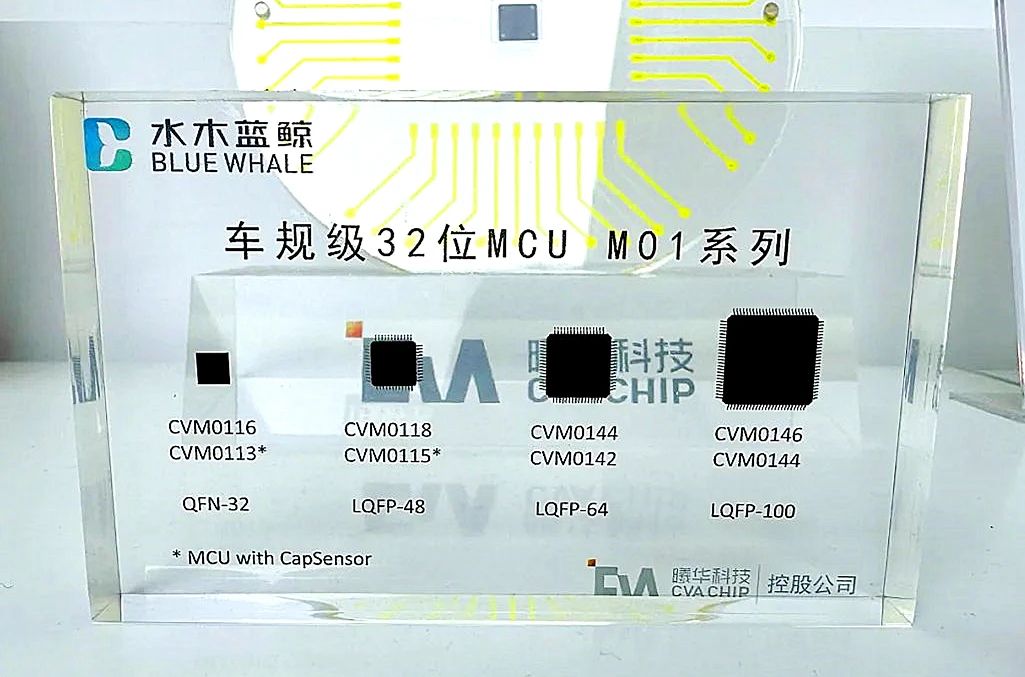 【<b class='flag-5'>CVM</b>01<b class='flag-5'>系列</b>】| <b class='flag-5'>MCU</b>硬件设计指南：电源系统