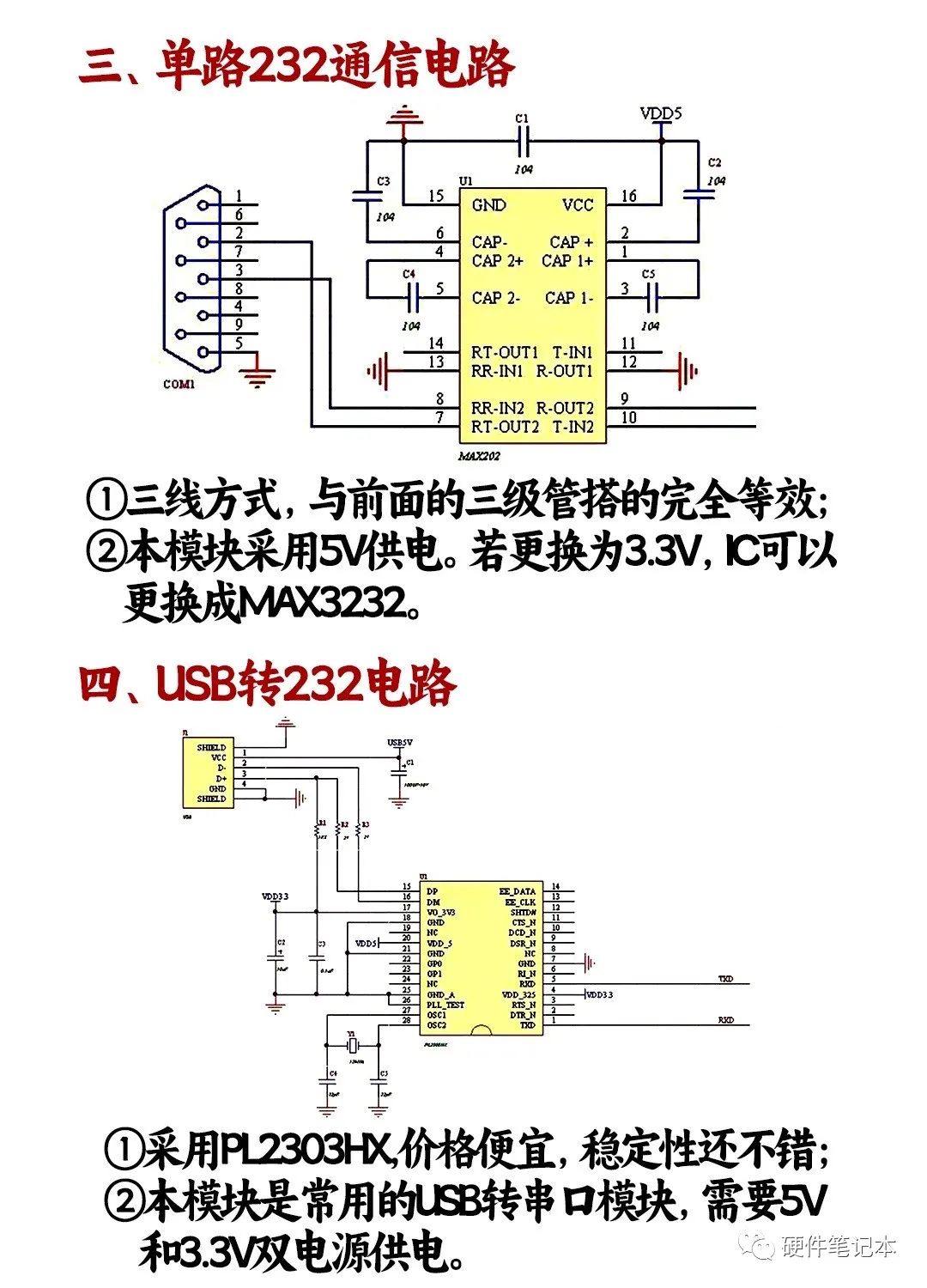 单片机